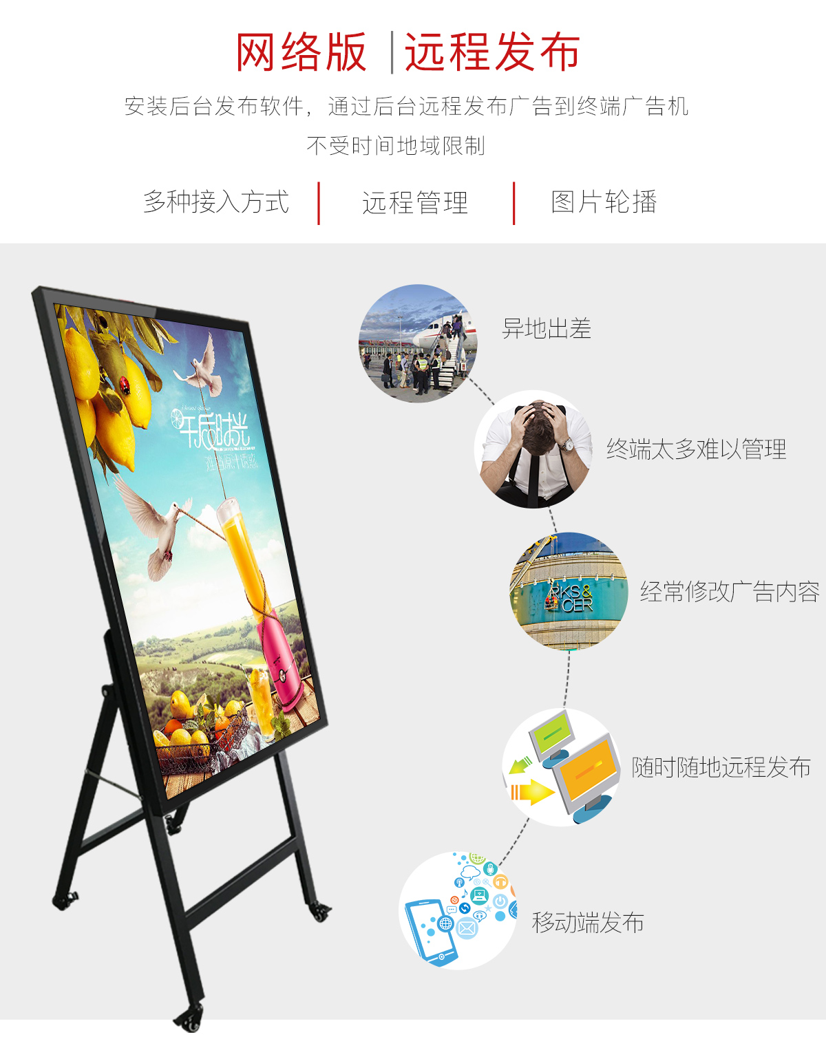 電子水牌廣告機